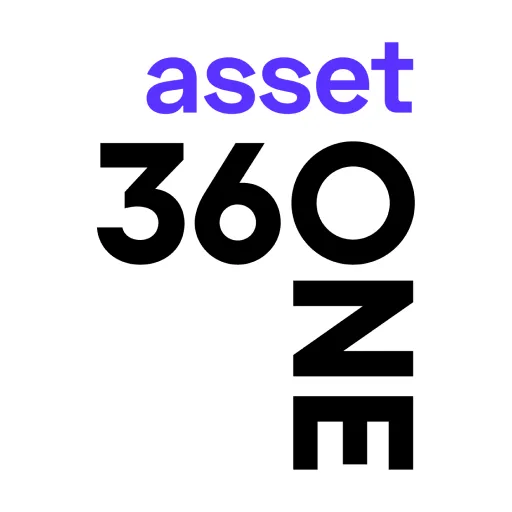 360